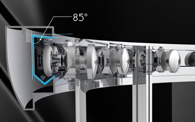 Process technology